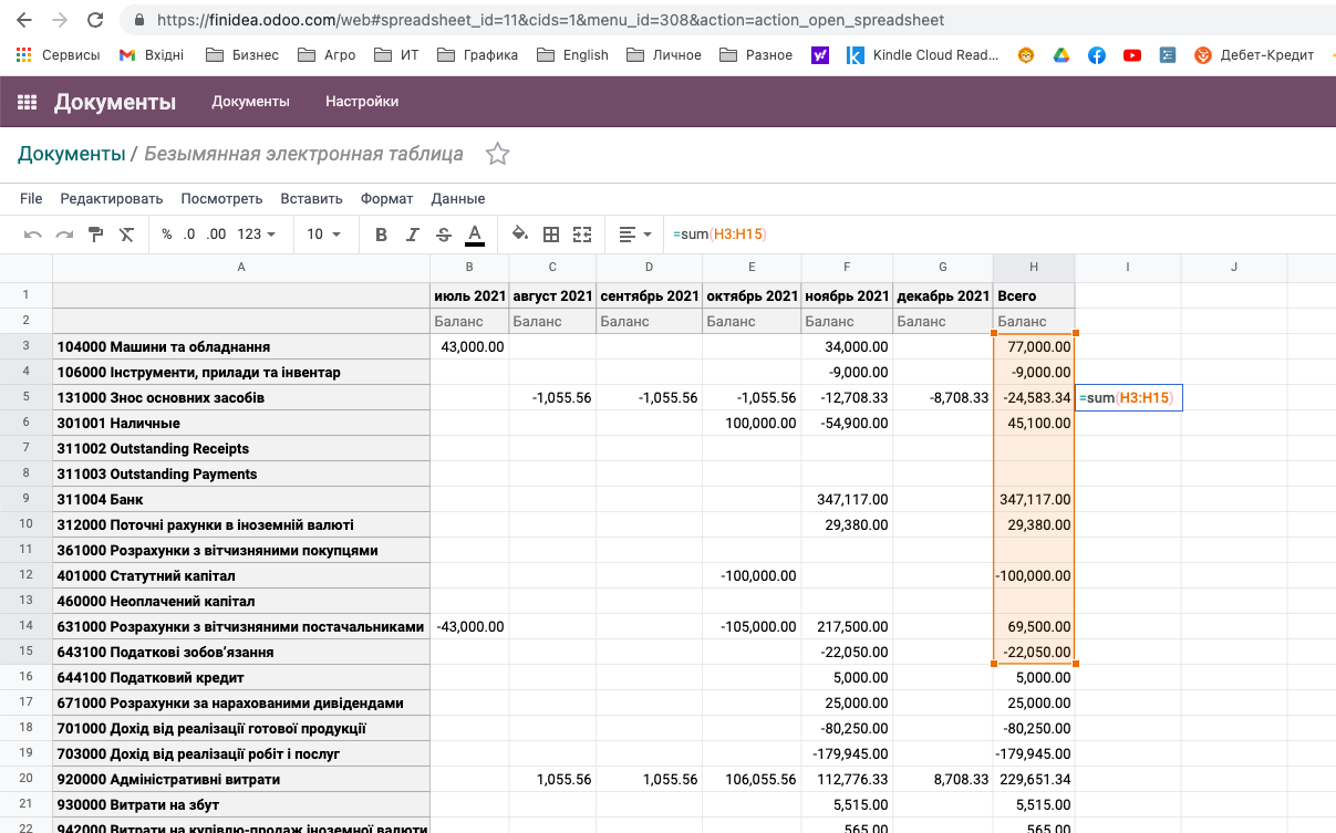 Odoo spreadsheet